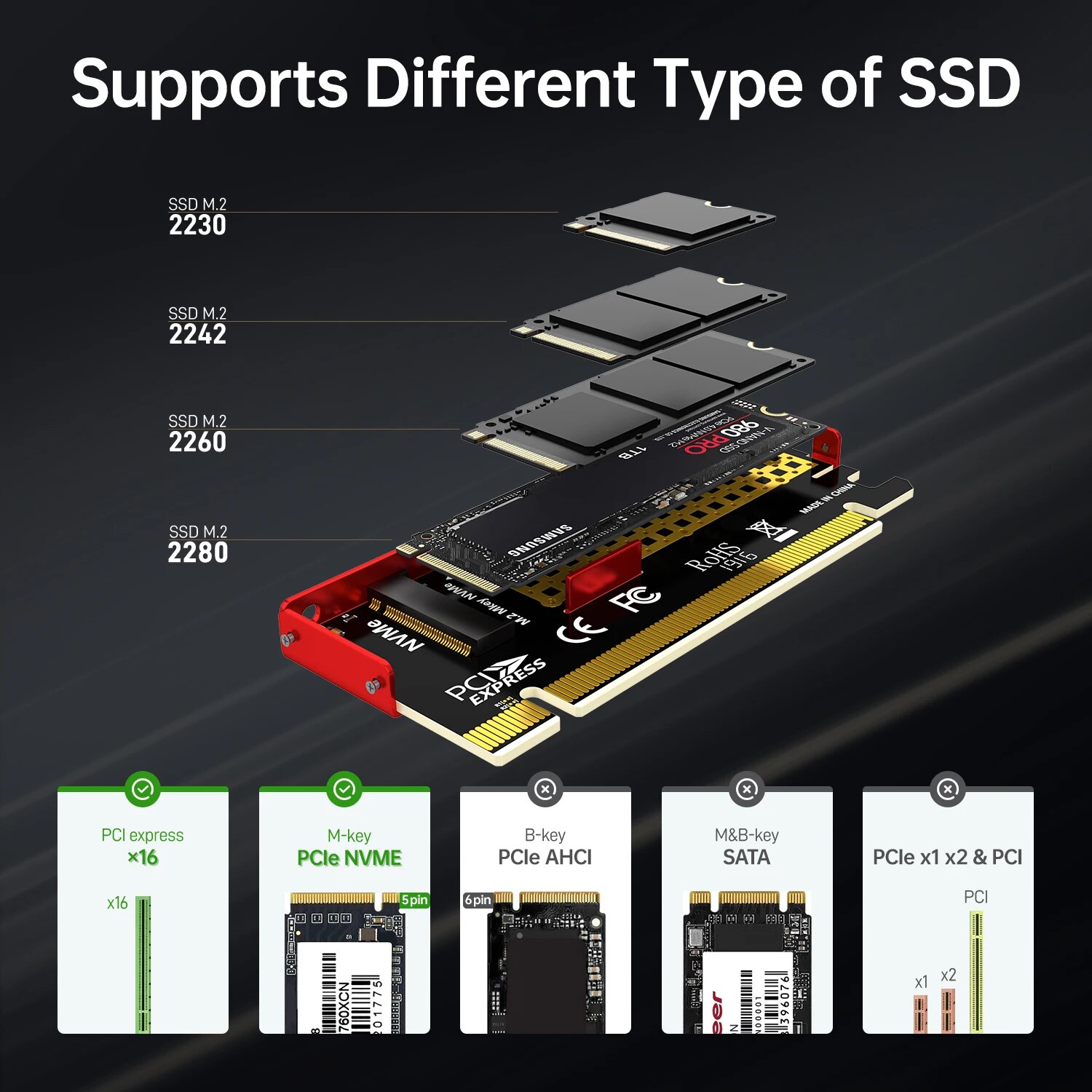 Adaptateur salariés YI M.2 NVc - Samsung Ssd 980 Pro avis et prix