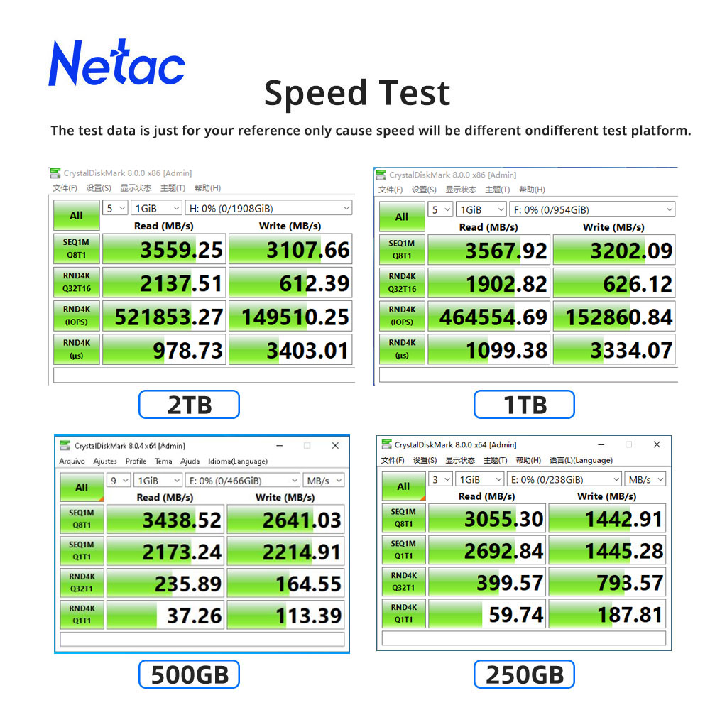 Netac NV3000 M2 SSD NVMe 3500  - Samsung Ssd 980 Pro avis et prix