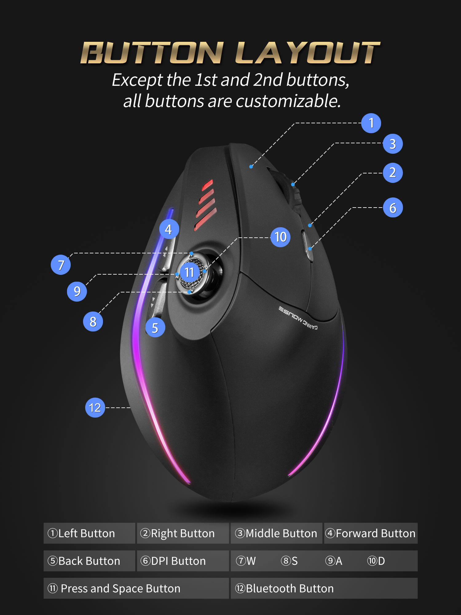 Jomaa – souris verticale sans  - Esports Gaming Mice avis et prix